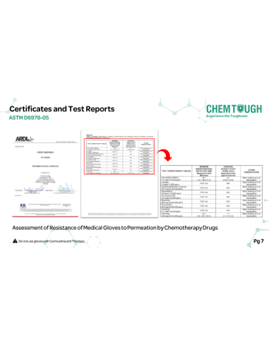 Powder-free nitrile gloves green 6g 100 pcs -...