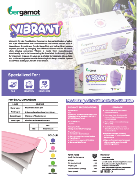 Informativni letak za medicinske zaščitne maske Bergamot Vibrant