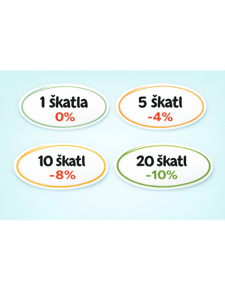 Količinski popust - 1 škatla 0%, 5 škatl -4%, 10 škatl -8%, 20 škatl -10%