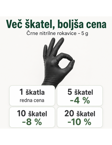 Več škatel, boljša cena