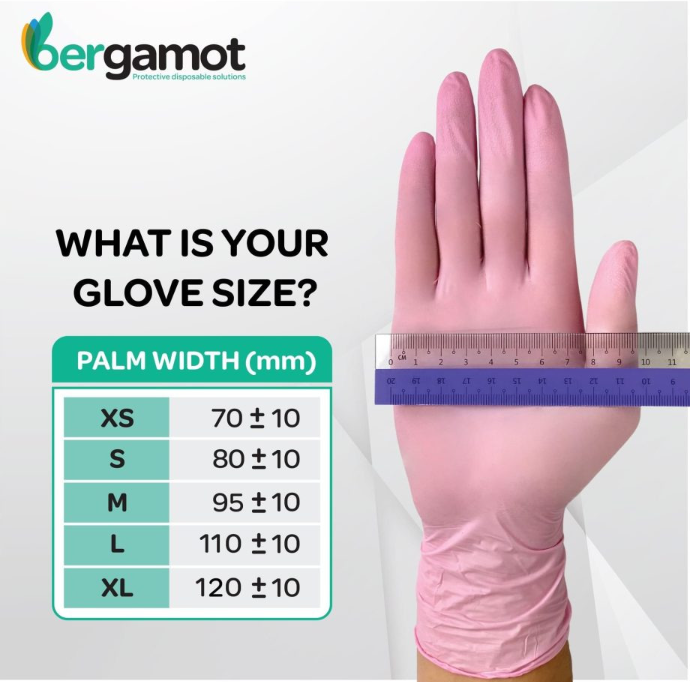 Kako si lahko zmerimo velikost